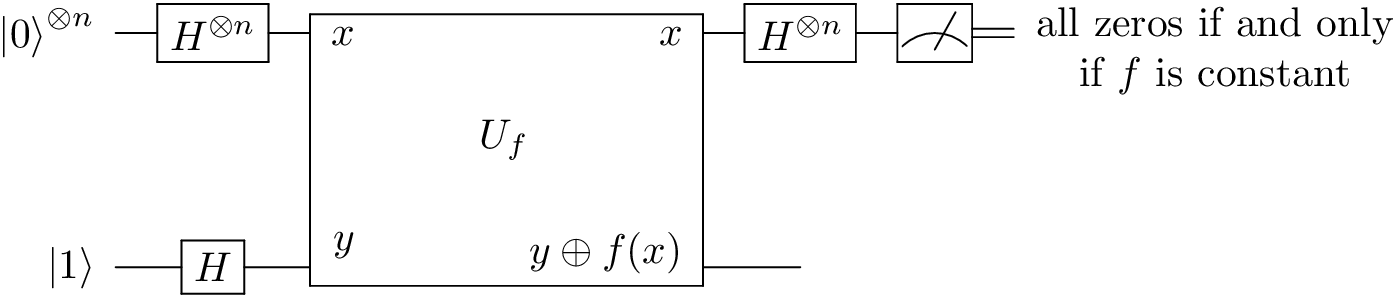 images/deutsch_jozsa.png
